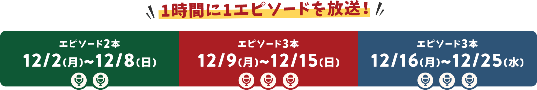 1時間に1エピソードを放送！12/2(月)~12/8(日)エピソード2本　12/9(月)~12/15(日)エピソード3本　12/16(月)~12/25(水)エピソード3本