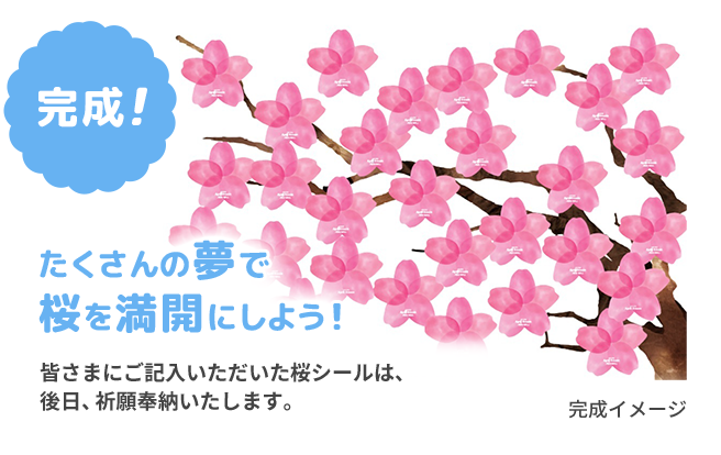 完成！ たくさんの夢で桜を満開にしよう！ 皆さまにご記入いただいた桜シールは、後日、祈願奉納いたします。 完成イメージ