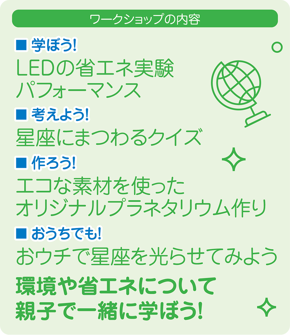 ワークショップの内容