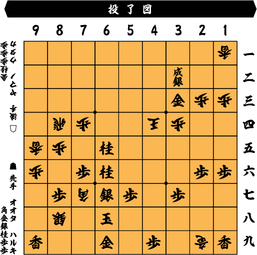 投了図