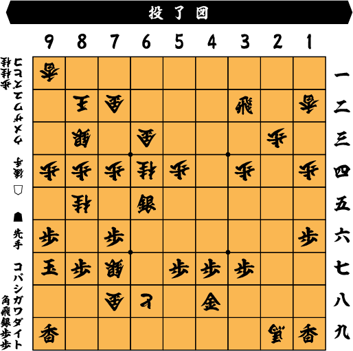 投了図