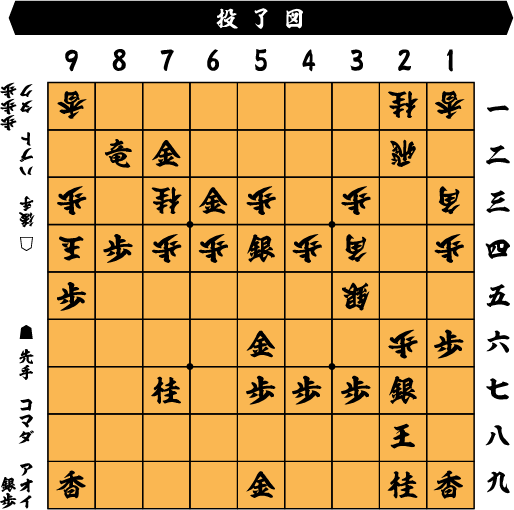 投了図