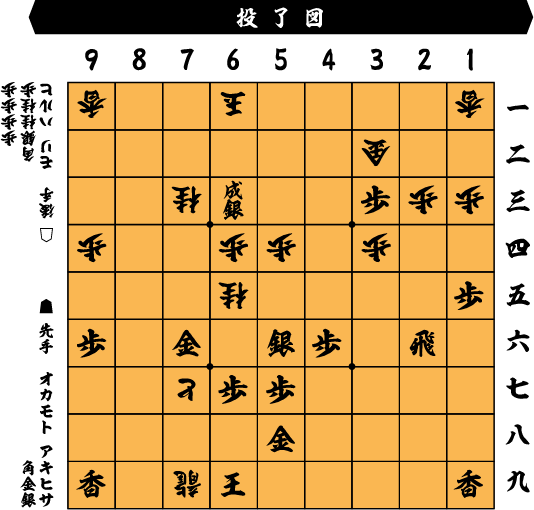 投了図