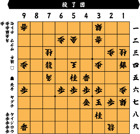 投了図