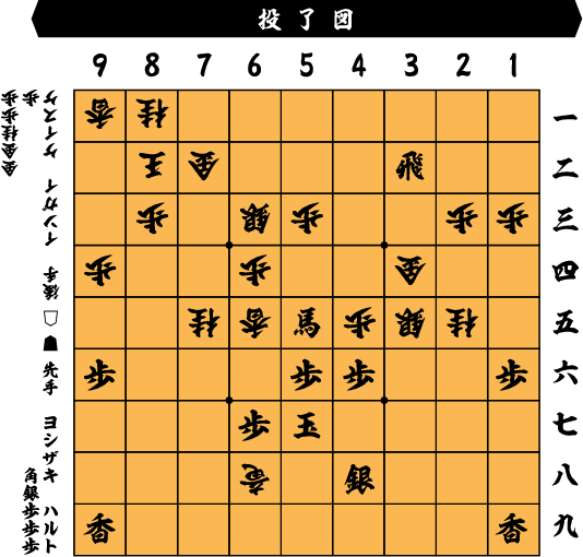 投了図