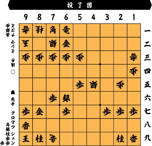 投了図