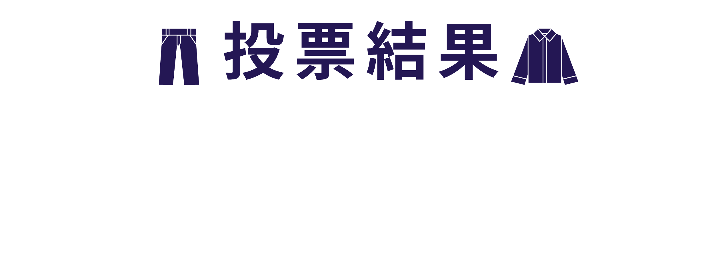 投票結果 たくさんのご投票ありがとうございました！