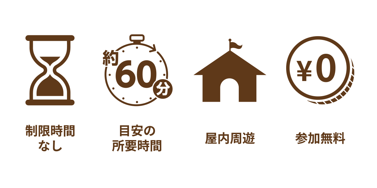 制限時間なし 目安の所要時間 約60分 屋内周遊 参加無料