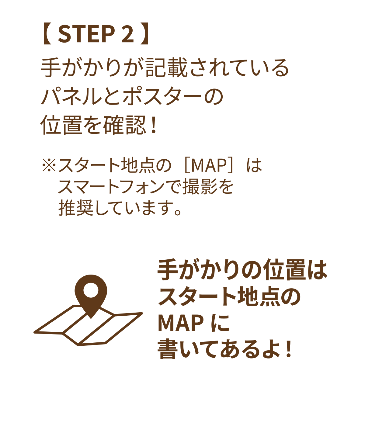 STEP2 手がかりが記載されているパネルとポスターの位置を確認！ ※スタート地点の［MAP］はスマートフォンで撮影を推奨しています。手がかりの位置はスタート地点のMAPに書いてあるよ！